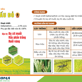 THUỐC TRỪ SÂU CÁ SẤU ĐỎ 2.5EC KONA